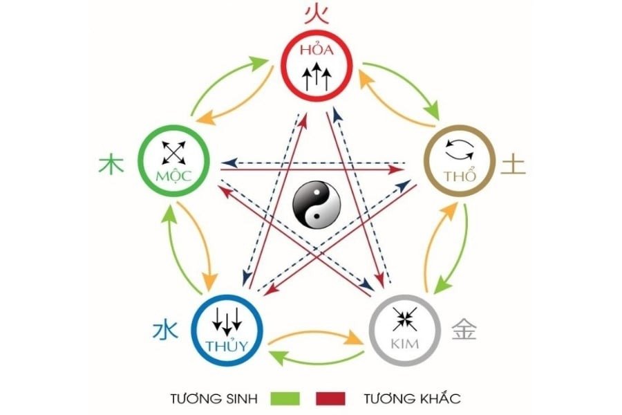 1996-menh-gi-4 (1).jpg